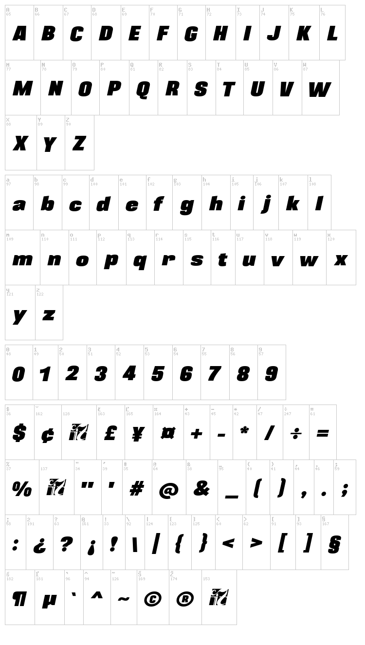 Blackplotan font map